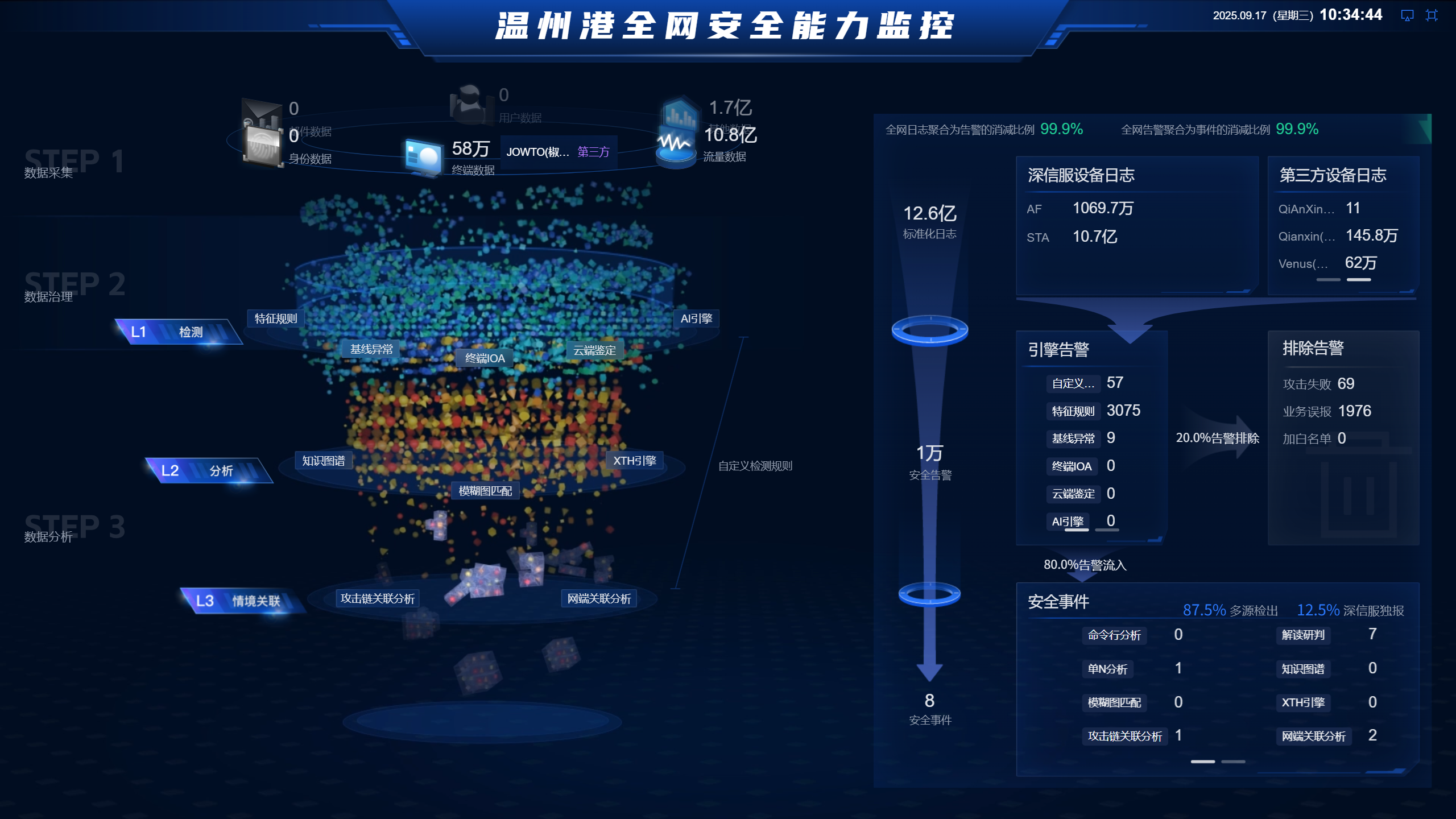 利来集团(中国)_来利国际w66俱乐部